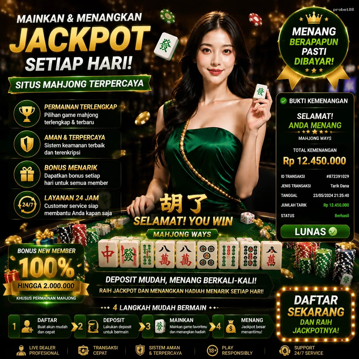 probet88